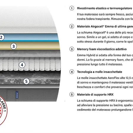 Taverna Del Colle, Tra Relax E Comfort Διαμέρισμα Πεσκάρα
