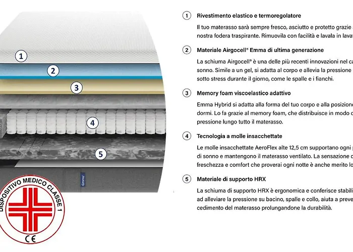 Taverna Del Colle, Tra Relax E Comfort Apartment Pescara